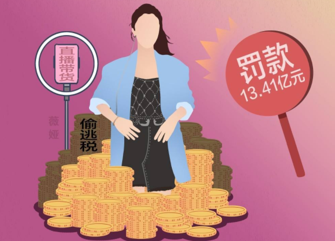 你們怎么看薇婭偷逃稅？薇婭稅前收入大概是多少？